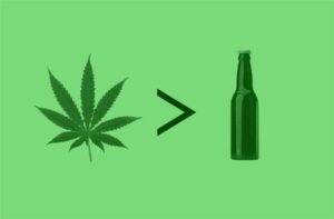 ¿Qué Es Peor: La Marihuana O El Alcohol? - DeMarihuanas