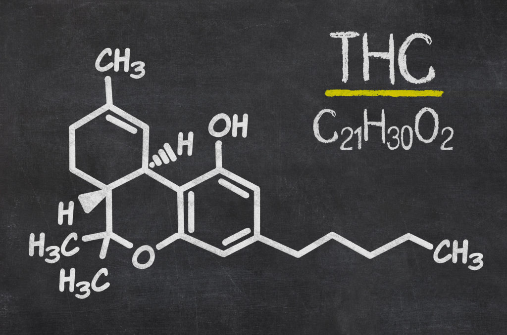 compuesto quimico del thc